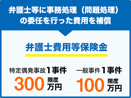 弁護士等に事務処理(問題処理)の委任を行った費用を補償