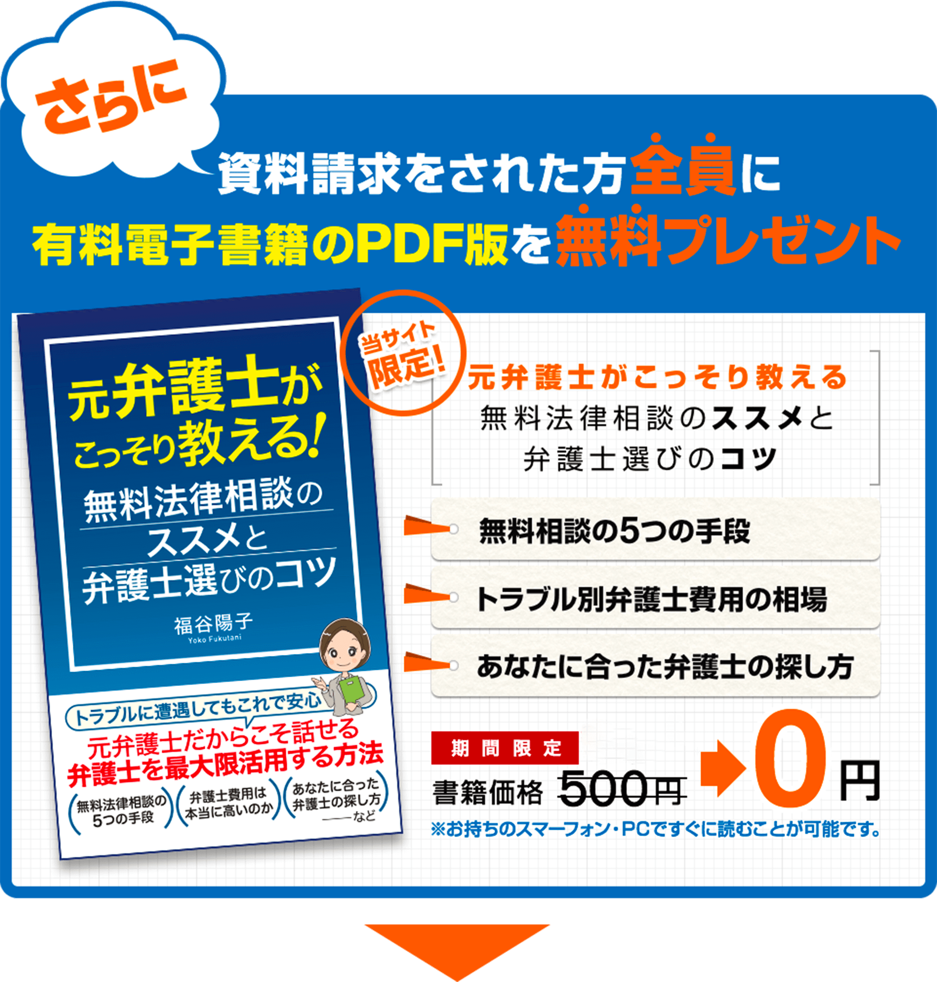 電子書籍の特典