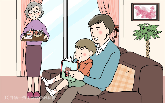 監護体制(子どもを生育できる体制のことです)は重要な要素